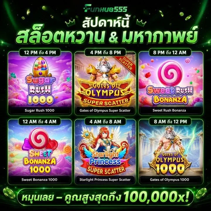 funhub555 สล็อตหวานและมหากาพย์ ลุ้นตัวคูณสูงสุด 100,000x บนมือถือ